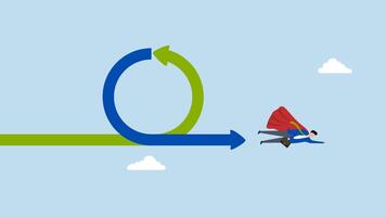 Agile methodology in project management or software development, 4k animation businessman superhero fly with agile cycle. video