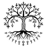 Symbolic Tree of Life with Feminine Symbols A Design for Empowerment and Growth vector