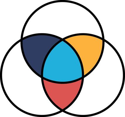The circles are blue, red, and yellow