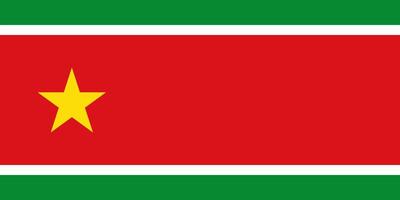 Guadeloupe flag. Accurate dimensions and official colors. This file is suitable for digital editing and printing of any size. vector