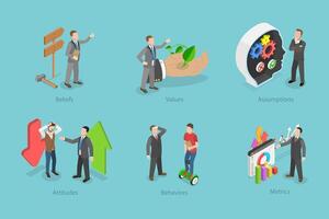 3D Isometric Flat Conceptual Illustration of Company Culture, Code of Business Ethics and Values vector