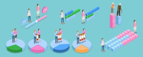 3D Isometric Flat Set of Demography Elements, Population Infographic vector