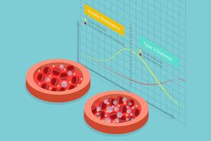 3D Isometric Flat Conceptual Illustration of Insulin Resistance, Comparision Chart vector