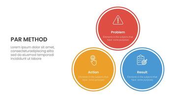 PAR method infographic 3 point with balance pyramid circle stack triangle structure for slide presentation vector