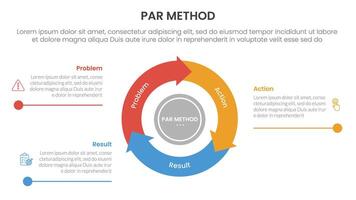 PAR method infographic 3 point with flywheel cycle circular and arrow line point for slide presentation vector