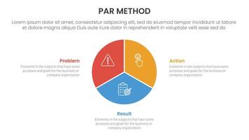 PAR method infographic 3 point with circle pie chart diagram for slide presentation vector