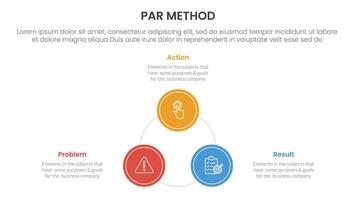 PAR method infographic 3 point with circle triangle shape cycle circular for slide presentation vector