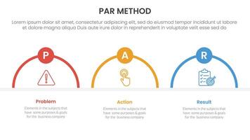 PAR method infographic 3 point with half circle shape outline for slide presentation vector