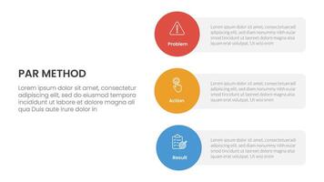 PAR method infographic 3 point with vertical circle shape on stack layout for slide presentation vector
