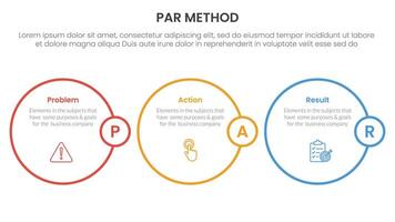 PAR method infographic 3 point with horizontal outline circle for slide presentation vector