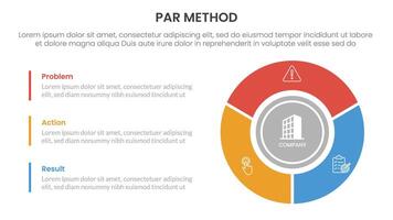 PAR method infographic 3 point with big circle piechart on right column for slide presentation vector