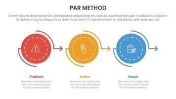 PAR method infographic 3 point with circle arrow right direction on horizontal line for slide presentation vector