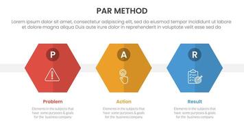 PAR method infographic 3 point with hexagon or hexagonal shape horizontal for slide presentation vector
