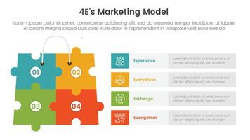 4E marketing model infographic 4 point stage template with puzzle jigsaw shopping bag with rectangle shape stack for slide presentation vector