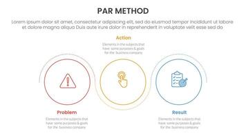 PAR method infographic 3 point with outline circle circular wave up and down for slide presentation vector