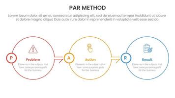 PAR method infographic 3 point with big circle outline right direction on horizontal balance for slide presentation vector