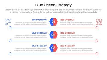 blue ocean vs red ocean strategy comparison concept for infographic template banner with hexagon and circle long outline with two point list information vector