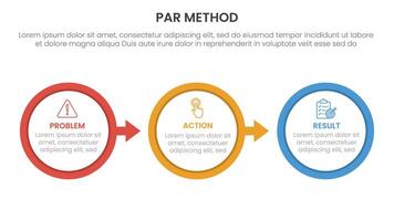 PAR method infographic 3 point with big outline circle arrow right direction for slide presentation vector