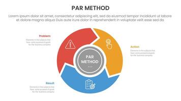 PAR method infographic 3 point with flywheel cycle circular and arrow for slide presentation vector