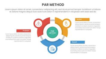 PAR method infographic 3 point with flywheel cycle circular line circle network for slide presentation vector
