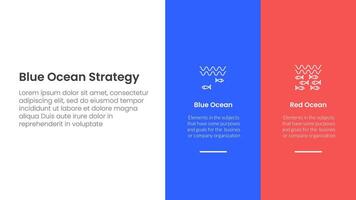 blue ocean vs red ocean strategy comparison concept for infographic template banner with big column banner on right layout with two point list information vector