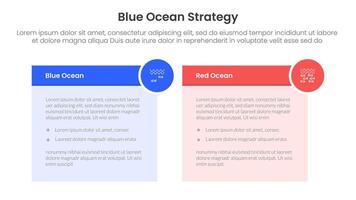blue ocean vs red ocean strategy comparison concept for infographic template banner with table box and circle badge with two point list information vector