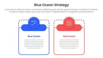 blue ocean vs red ocean strategy comparison concept for infographic template banner with big table shape round circle header with two point list information vector