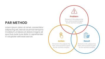 PAR method infographic 3 point with venn big circle outline joined for slide presentation vector