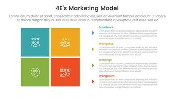 4E marketing model infographic 4 point stage template with matrix structure with block square shape on left column for slide presentation vector
