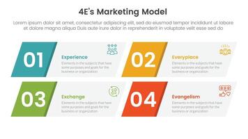 4E marketing model infographic 4 point stage template with skew rectangle box for slide presentation vector