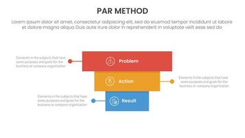 PAR method infographic 3 point with rectangle block pyramid backwards structure for slide presentation vector