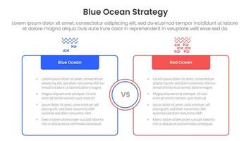 blue ocean vs red ocean strategy comparison concept for infographic template banner with box opposite outline with header with two point list information vector