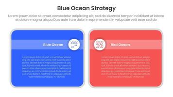 blue ocean vs red ocean strategy comparison concept for infographic template banner with big round box table with two point list information vector