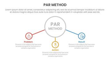 PAR method infographic 3 point with big outline circle and connected line content for slide presentation vector