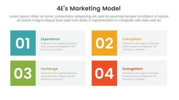 4E marketing model infographic 4 point stage template with square box rectangle description for slide presentation vector