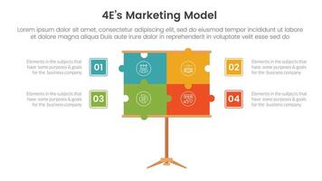 4E marketing model infographic 4 point stage template with puzzle jigsaw presentation board for slide presentation vector
