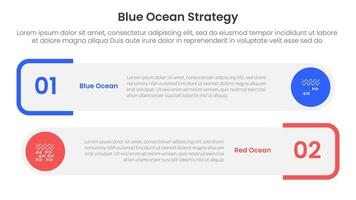 blue ocean vs red ocean strategy comparison concept for infographic template banner with round rectangle box stack with two point list information vector