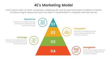 4E marketing model infographic 4 point stage template with pyramid shape vertical for slide presentation vector