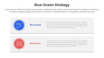 blue ocean vs red ocean strategy comparison concept for infographic template banner with long rectangle box vertical with two point list information vector