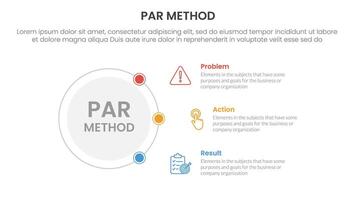 PAR method infographic 3 point with outline circle connecting network content for slide presentation vector