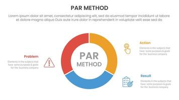 PAR method infographic 3 point with circle pie chart diagram cutted outline for slide presentation vector
