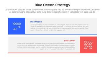 blue ocean vs red ocean strategy comparison concept for infographic template banner with long rectangle box horizontal stack with two point list information vector