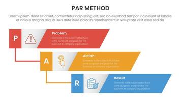 PAR method infographic 3 point with vertical timeline skew rectangle waterfall for slide presentation vector