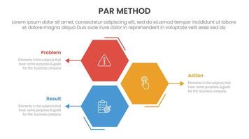 PAR method infographic 3 point with hexagon or hexagonal shape vertical stack for slide presentation vector
