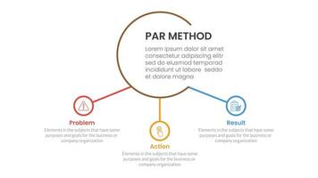 PAR method infographic 3 point with big circle and small circle linked for slide presentation vector