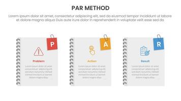 PAR method infographic 3 point with books cover with pin holder on right side for slide presentation vector
