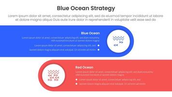 blue ocean vs red ocean strategy comparison concept for infographic template banner with horizontal round rectangle box with two point list information vector