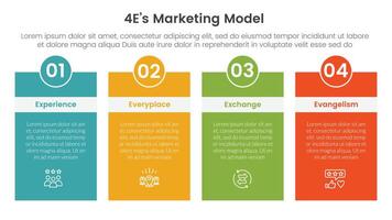 4E marketing model infographic 4 point stage template with box table with header badge and circle for slide presentation vector