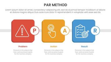 PAR method infographic 3 point with round square box timeline style for slide presentation vector
