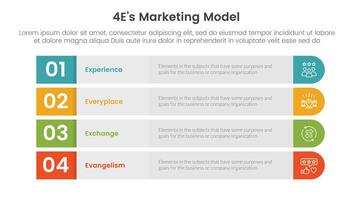 4E marketing model infographic 4 point stage template with long round rectangle box vertical structure for slide presentation vector